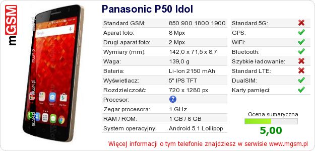 Dane telefonu Panasonic P50 Idol Dane telefonu Panasonic P50 Idol