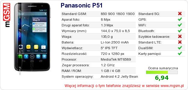 Dane telefonu Panasonic P51 Dane telefonu Panasonic P51