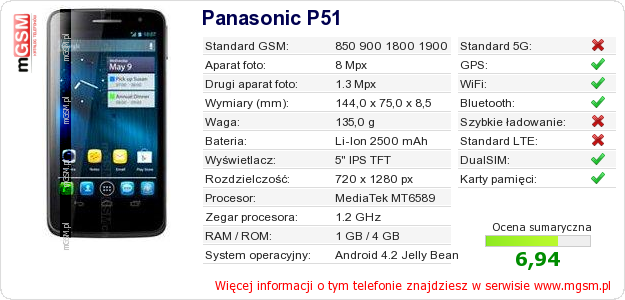 Dane telefonu Panasonic P51