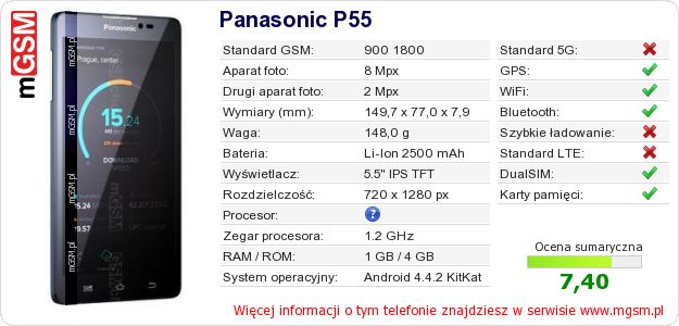 Dane telefonu Panasonic P55 Dane telefonu Panasonic P55