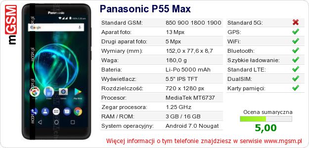 Dane telefonu Panasonic P55 Max Dane telefonu Panasonic P55 Max