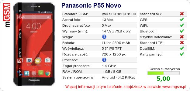 Dane telefonu Panasonic P55 Novo Dane telefonu Panasonic P55 Novo