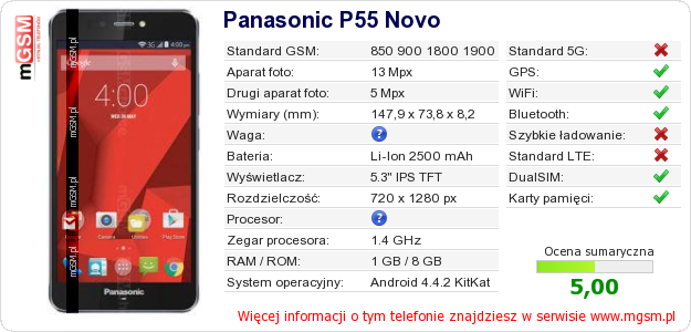 Dane telefonu Panasonic P55 Novo