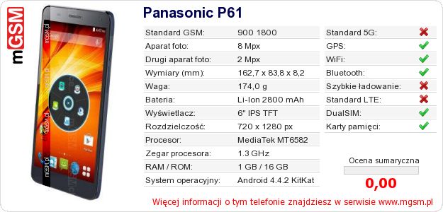 Dane telefonu Panasonic P61 Dane telefonu Panasonic P61