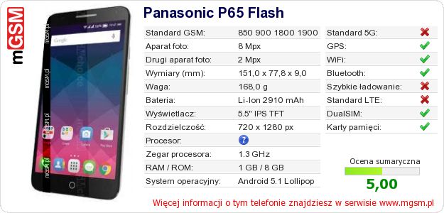 Dane telefonu Panasonic P65 Flash