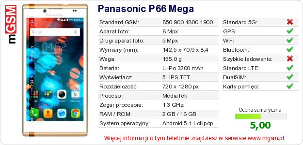 Dane telefonu Panasonic P66 Mega Dane telefonu Panasonic P66 Mega