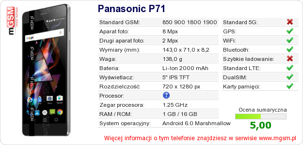 Dane telefonu Panasonic P71