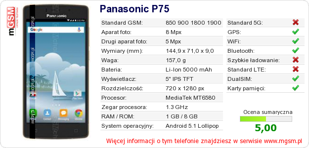 Dane telefonu Panasonic P75