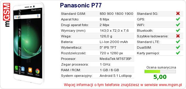 Dane telefonu Panasonic P77 Dane telefonu Panasonic P77