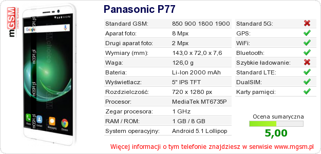 Dane telefonu Panasonic P77 Dane telefonu Panasonic P77