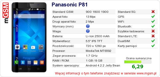 Dane telefonu Panasonic P81 Dane telefonu Panasonic P81