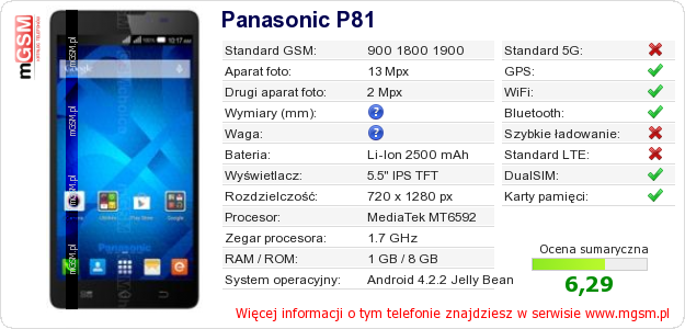Dane telefonu Panasonic P81