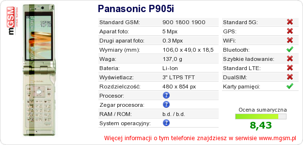 Dane telefonu Panasonic P905i Dane telefonu Panasonic P905i