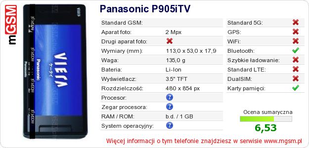 Dane telefonu Panasonic P905iTV