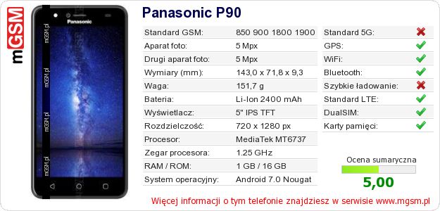 Dane telefonu Panasonic P90 Dane telefonu Panasonic P90