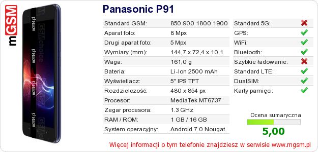Dane telefonu Panasonic P91
