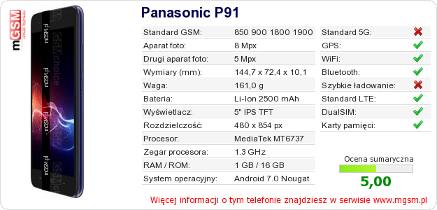Dane telefonu Panasonic P91