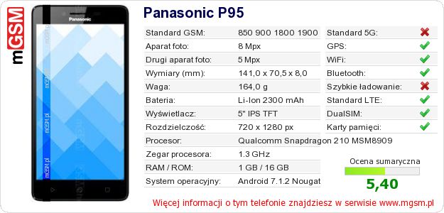 Dane telefonu Panasonic P95 Dane telefonu Panasonic P95