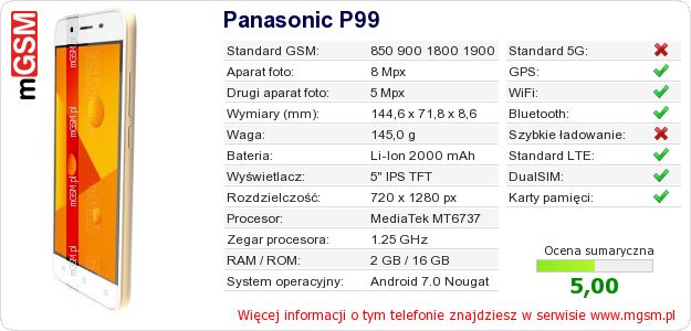 Dane telefonu Panasonic P99 Dane telefonu Panasonic P99