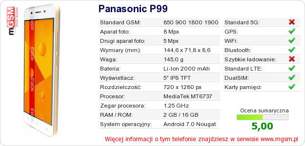 Dane telefonu Panasonic P99