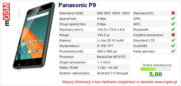 Dane telefonu Panasonic P9