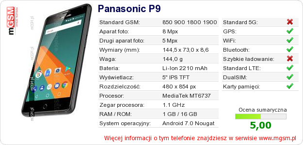 Dane telefonu Panasonic P9 Dane telefonu Panasonic P9