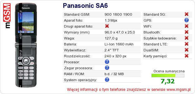 Dane telefonu Panasonic SA6