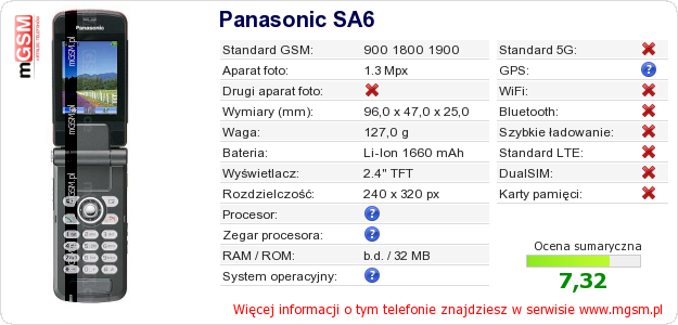 Dane telefonu Panasonic SA6