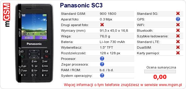 Dane telefonu Panasonic SC3