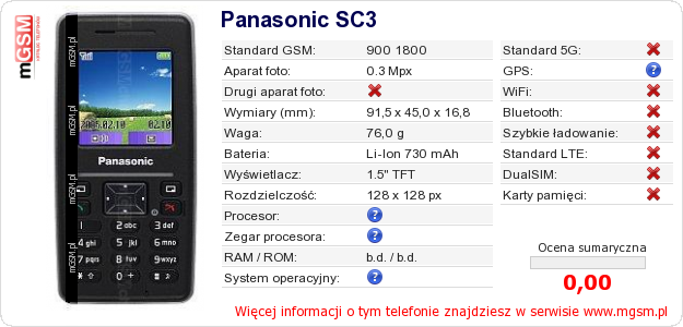 Dane telefonu Panasonic SC3