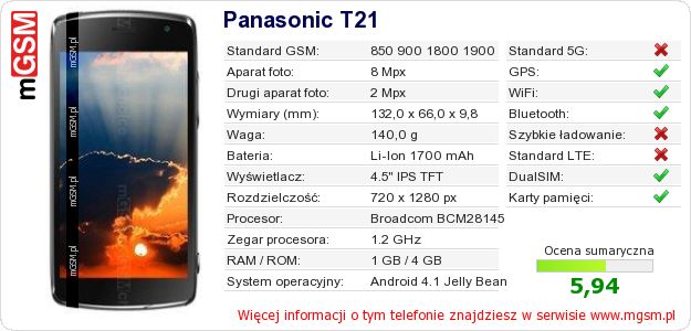 Dane telefonu Panasonic T21 Dane telefonu Panasonic T21