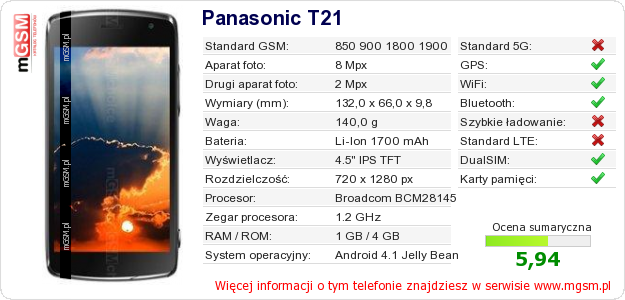 Dane telefonu Panasonic T21