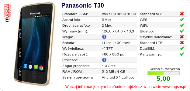 Dane telefonu Panasonic T30