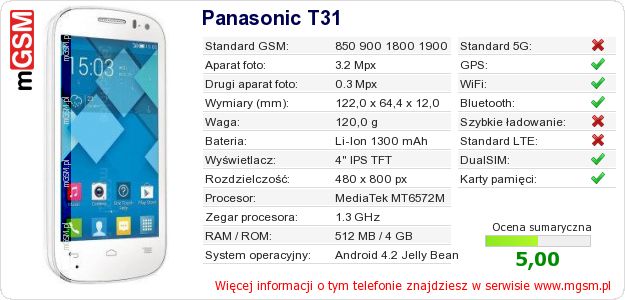 Dane telefonu Panasonic T31 Dane telefonu Panasonic T31