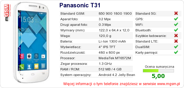 Dane telefonu Panasonic T31