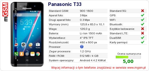Dane telefonu Panasonic T33 Dane telefonu Panasonic T33