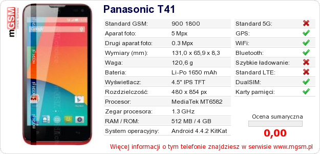 Dane telefonu Panasonic T41