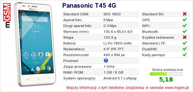 Dane telefonu Panasonic T45 4G Dane telefonu Panasonic T45 4G