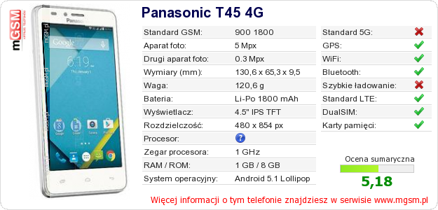Dane telefonu Panasonic T45 4G