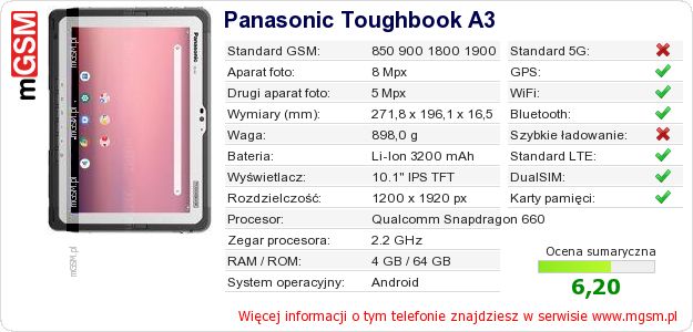 Dane telefonu Panasonic Toughbook A3 Dane telefonu Panasonic Toughbook A3