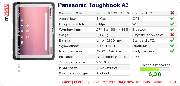 Dane telefonu Panasonic Toughbook A3 Dane telefonu Panasonic Toughbook A3