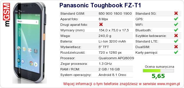 Dane telefonu Panasonic Toughbook FZ-T1 Dane telefonu Panasonic Toughbook FZ-T1
