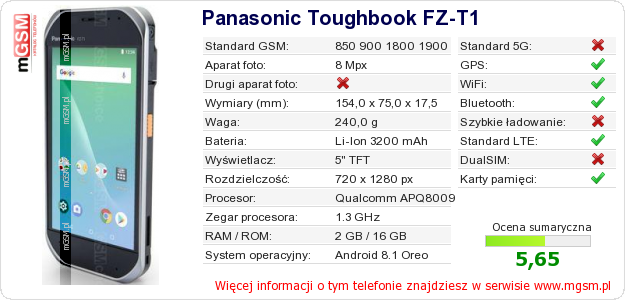 Dane telefonu Panasonic Toughbook FZ-T1