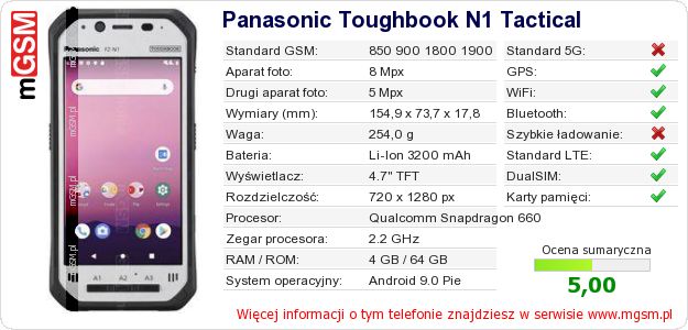Dane telefonu Panasonic Toughbook N1 Tactical