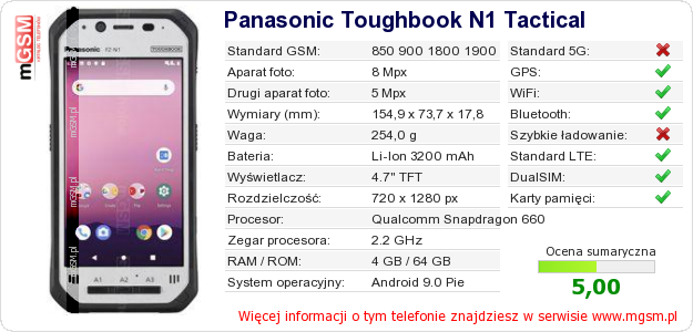 Dane telefonu Panasonic Toughbook N1 Tactical