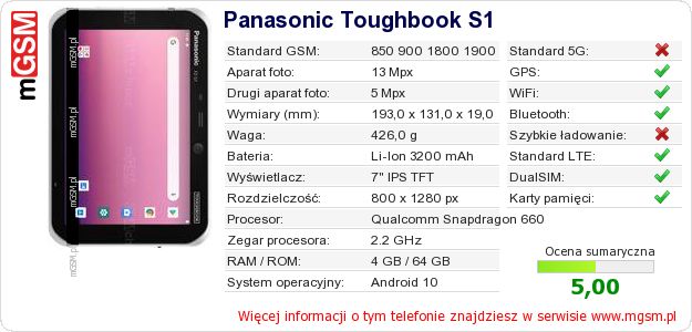 Dane telefonu Panasonic Toughbook S1 Dane telefonu Panasonic Toughbook S1