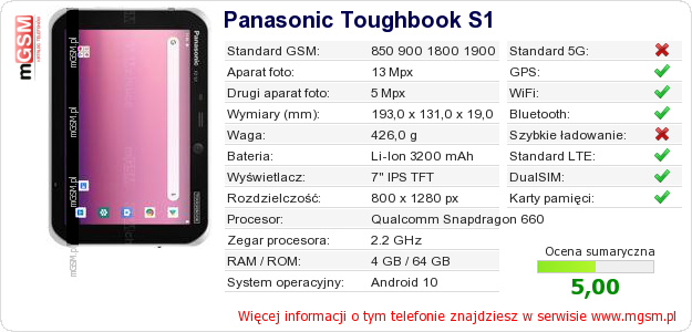 Dane telefonu Panasonic Toughbook S1 Dane telefonu Panasonic Toughbook S1