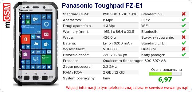Dane telefonu Panasonic Toughpad FZ-E1