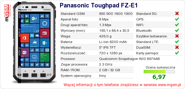 Dane telefonu Panasonic Toughpad FZ-E1
