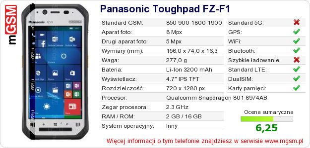 Dane telefonu Panasonic Toughpad FZ-F1